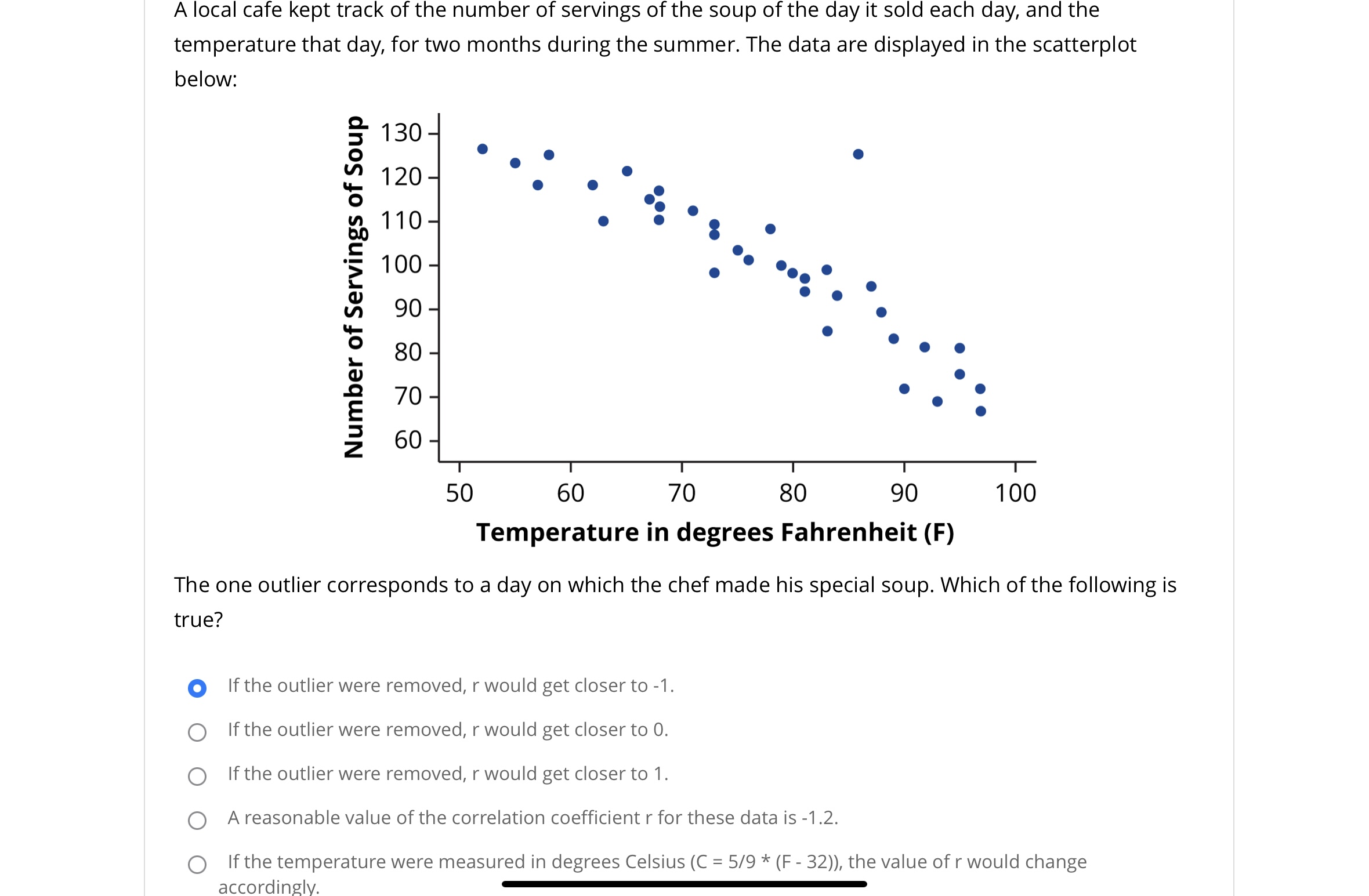C] Burglaries must be the cause of more police. 0 There is