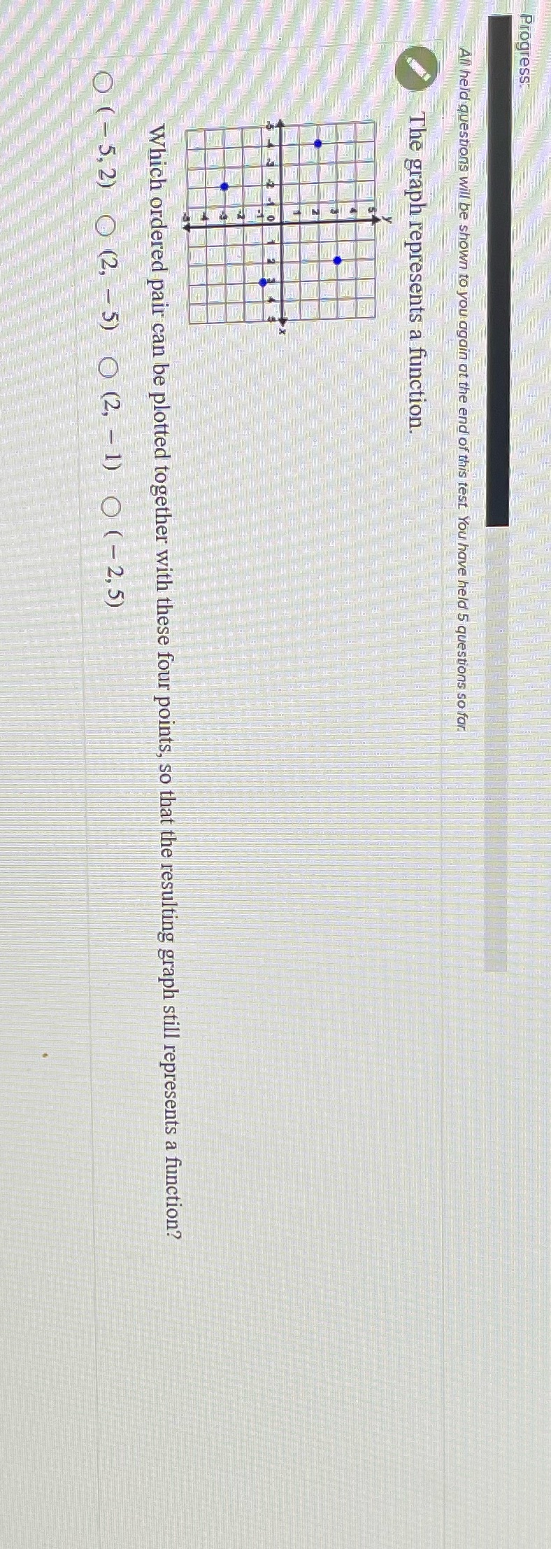 Progress. All held questions will be shown to you again at