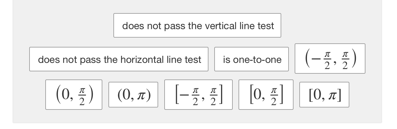 for the inverse function to be defined. The domain restriction placed onf