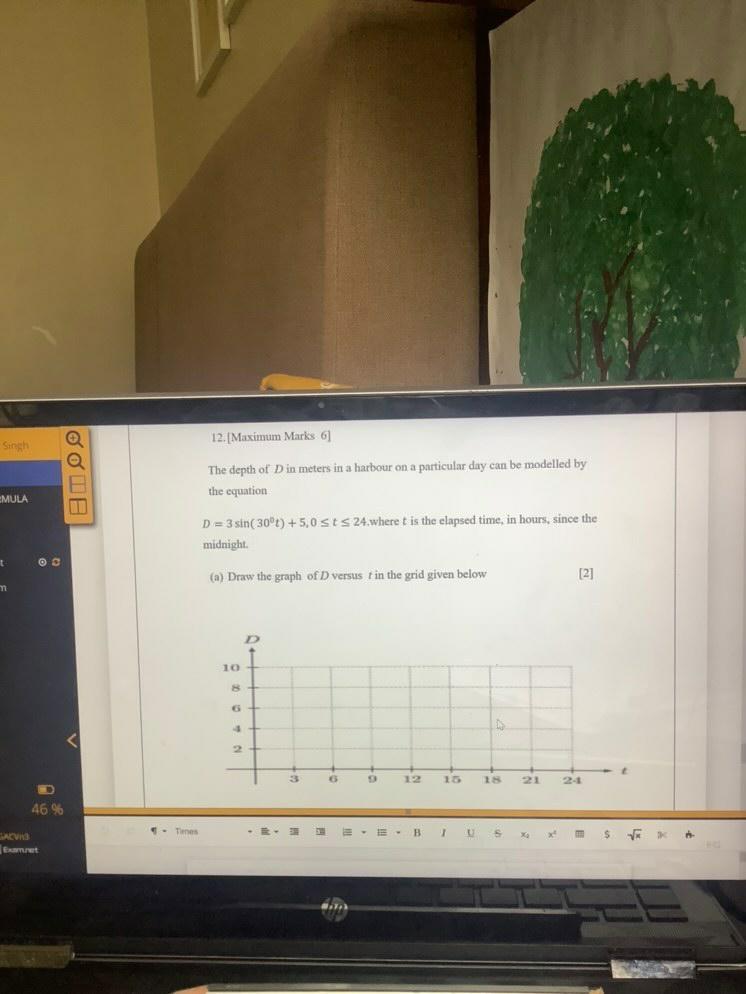 party on a boat in the Starit of Island for his peers