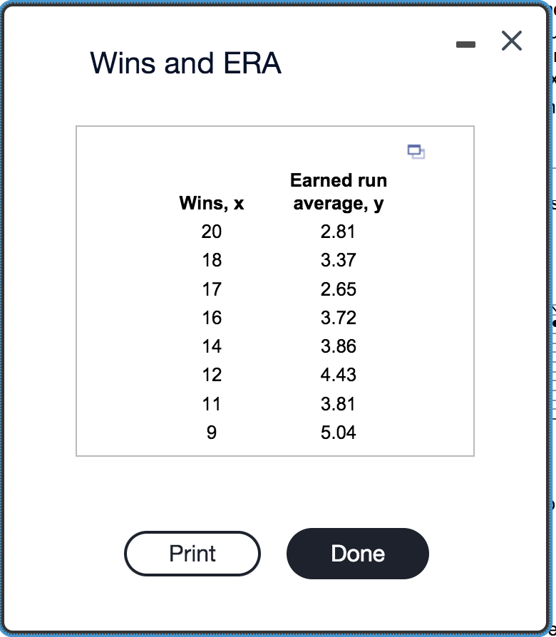 Answer part A. (Predict the ERA for 5 wins, if it