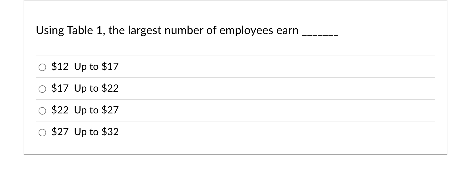 for the class with the lowest frequency? Table 1 Numer of Hourly