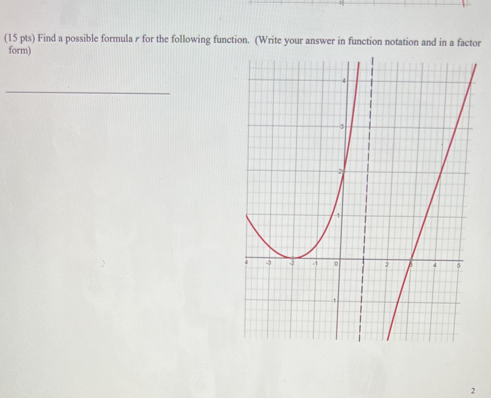 Please show work and steps (WRITE ANSWER IN FUNCTION NOTATION AND FACTOR
