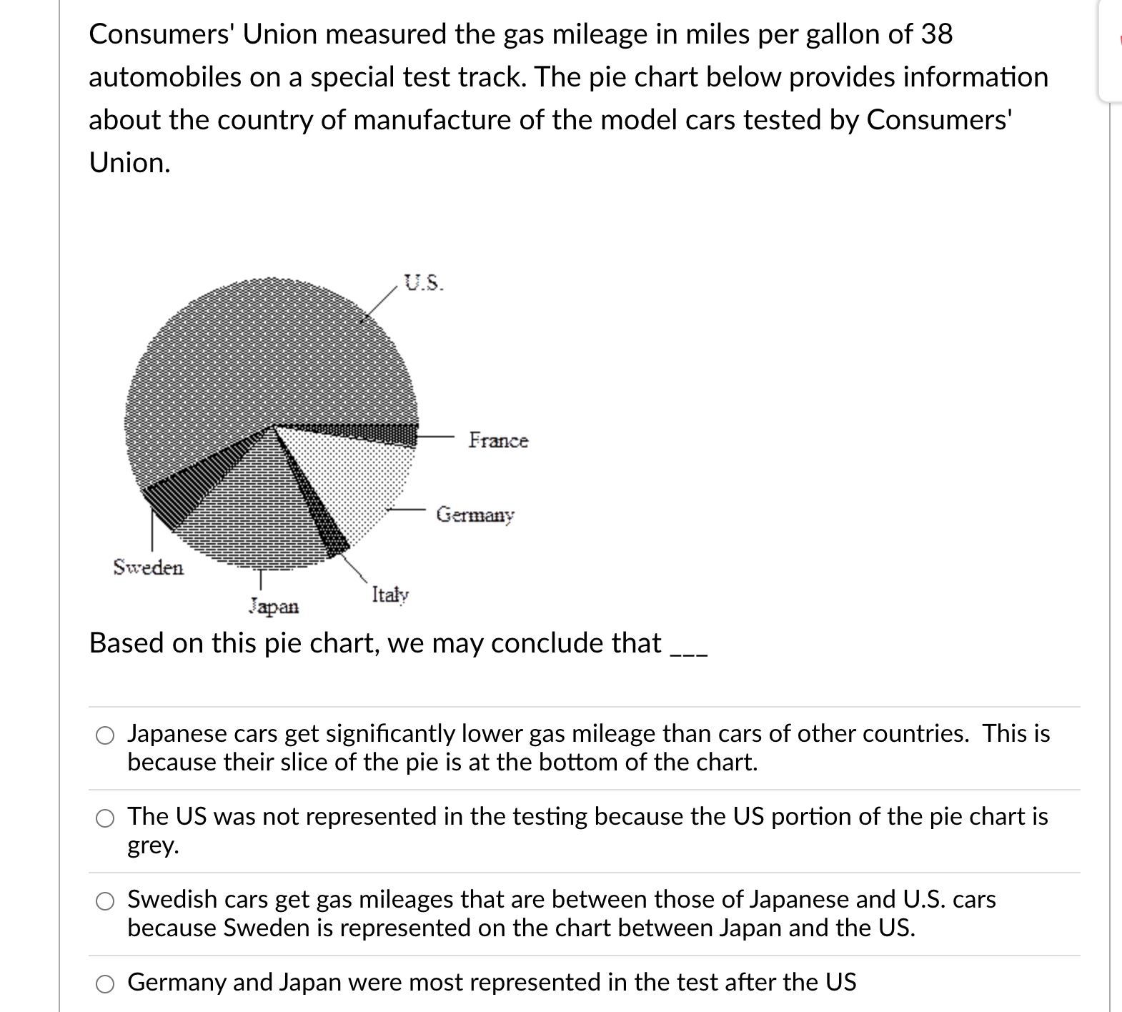 $22 Up to $27 20 $27 Up to $32 6 80 Lower