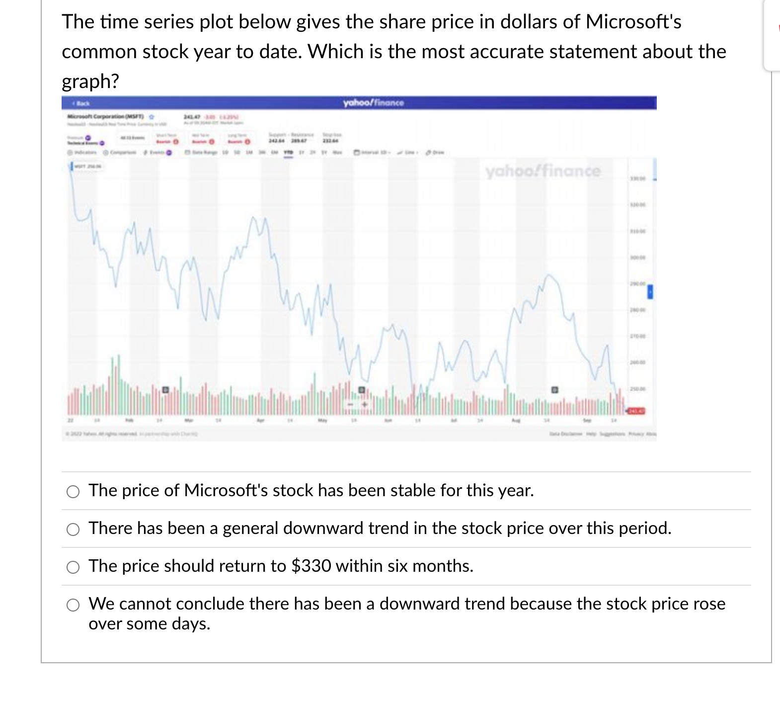 Bound is Inclusive Upper Bound is Exclusive O $17.00 O $12.50 O