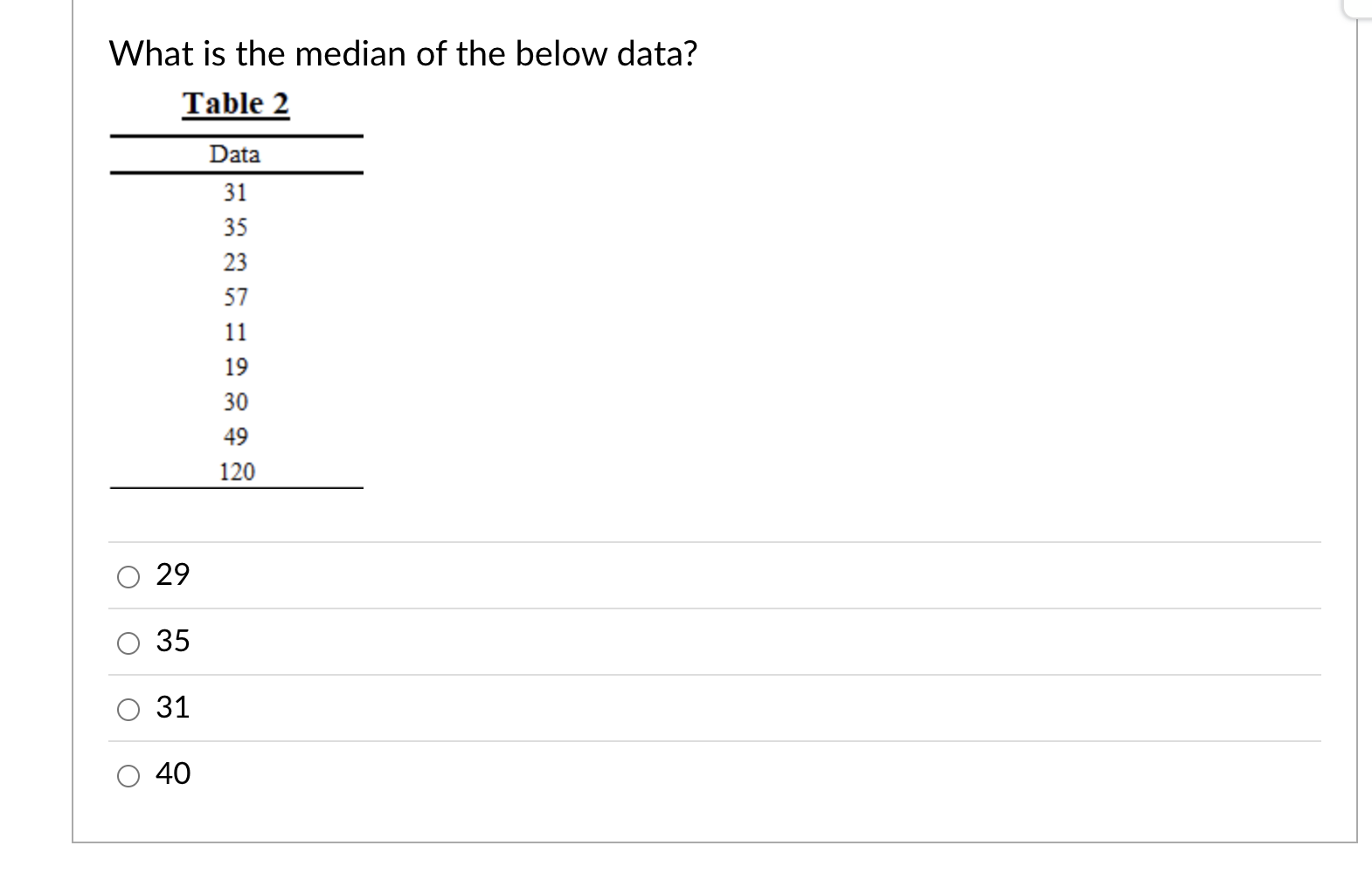 $25.00 O $29.50Using Table 1, the largest number of employees earn _______