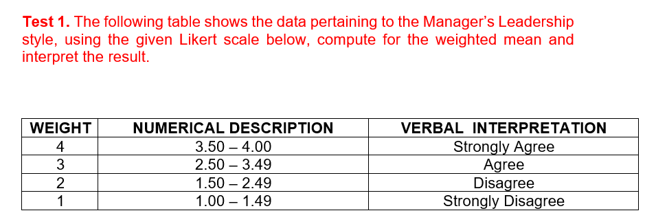 given Likert scale below, compute for the weighted mean and interpret the