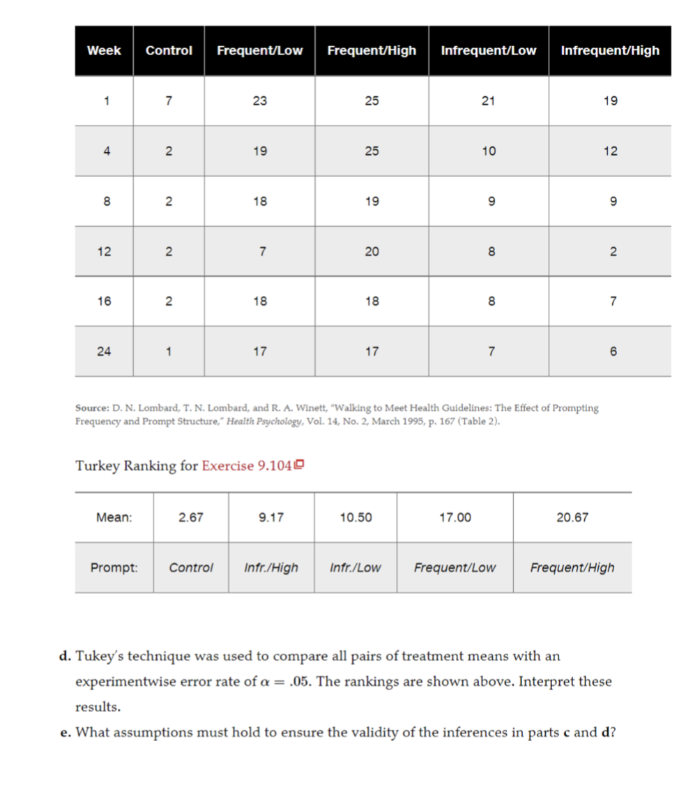 experiment. Block Treatment 2 3 A 3.4 5.5 7.9 1.3 B 4.4