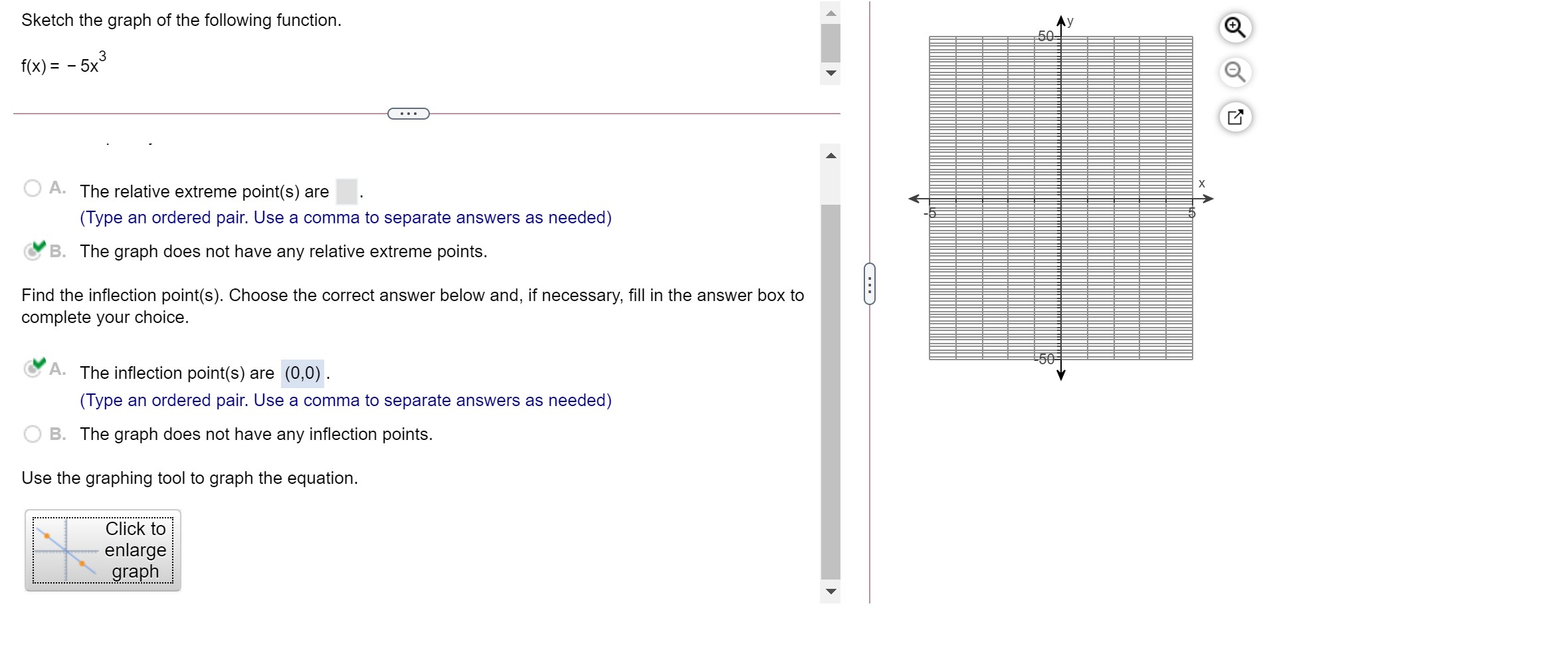 is V Sketch the following curve, indicating all relative extreme points and