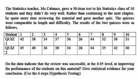 IT ON A PAPER. The Statistics teacher, Ms Cabanes, gave a 50-item