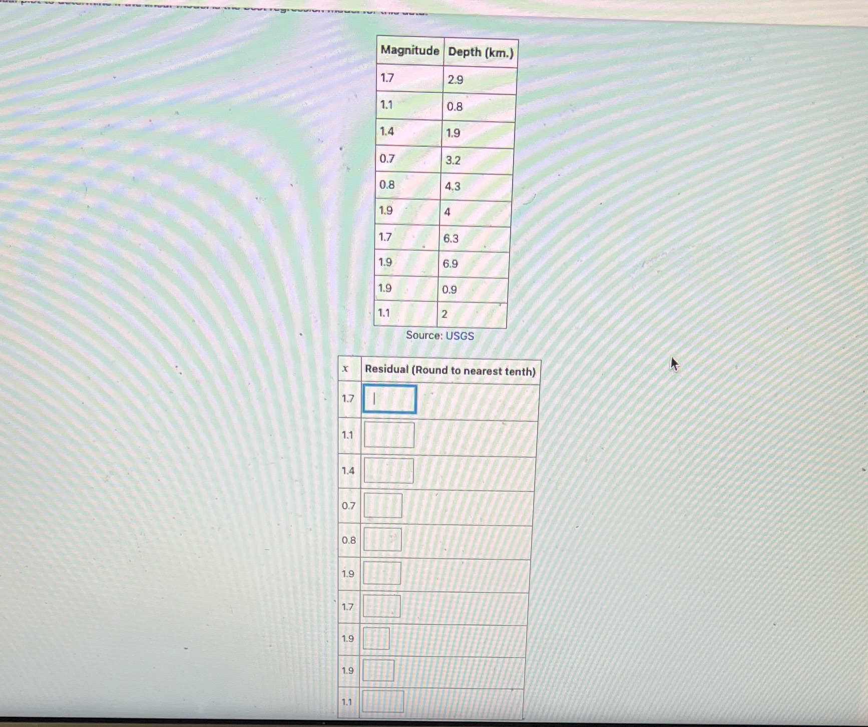 Magnitude Depth (km.) 1.7 1.1 1.4 0.7 0.8 1.9 1.7 1.9 1.9