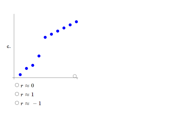Or~0 Or~ - 1 Or=1 b. Orz1 Or~ 0 Orz - 1