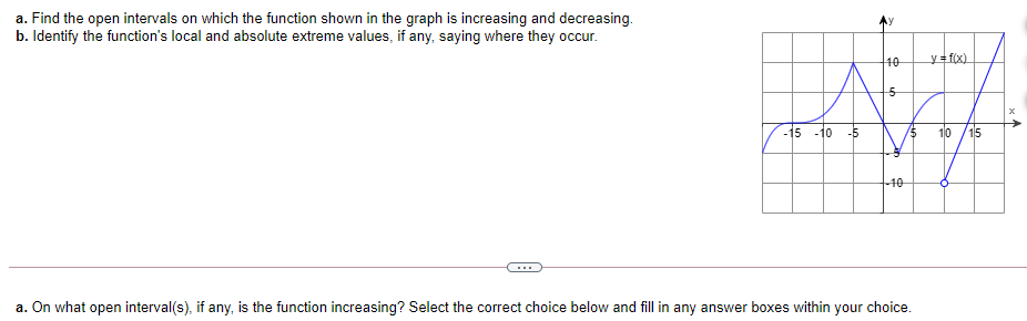  3. Find the open intervals on which the function shown in