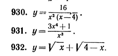Graph the following functions and determine for each function its domain of