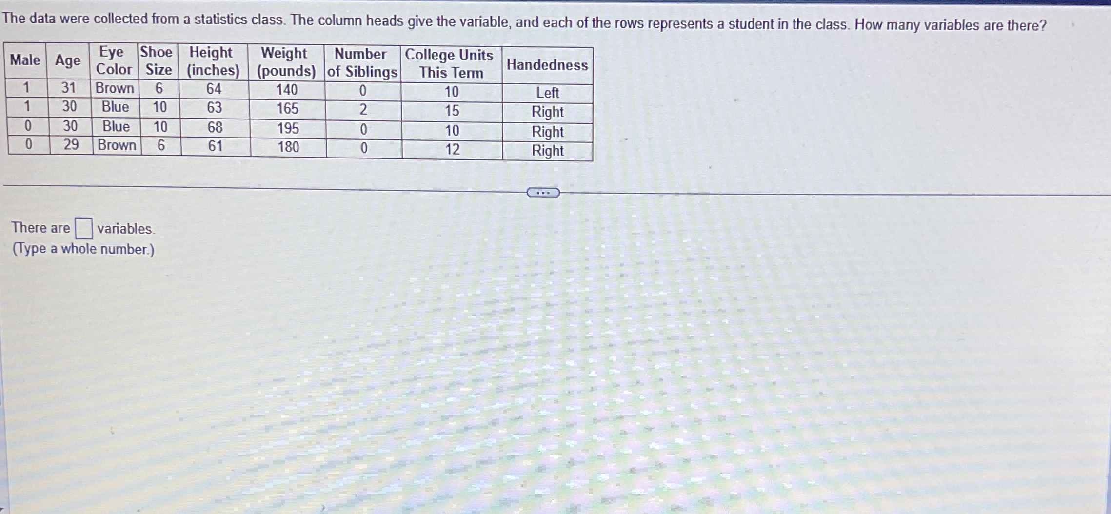  The data were collected from a statistics class. The column heads