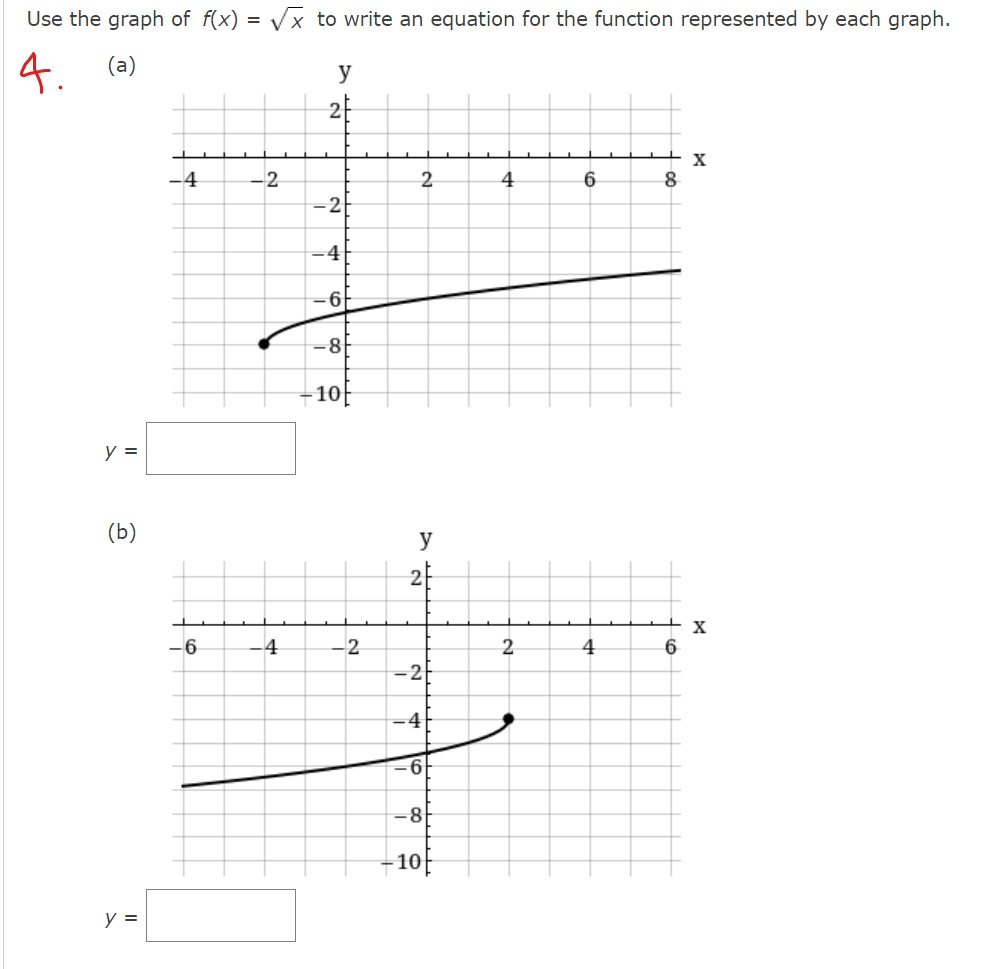 Use the graph of f(x) = |x| to write an equation for