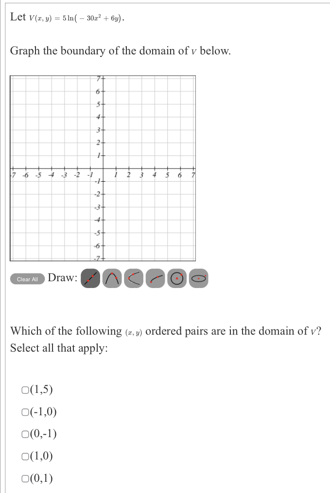 = 5In( - 30x2 + 6y). Graph the boundary of the domain
