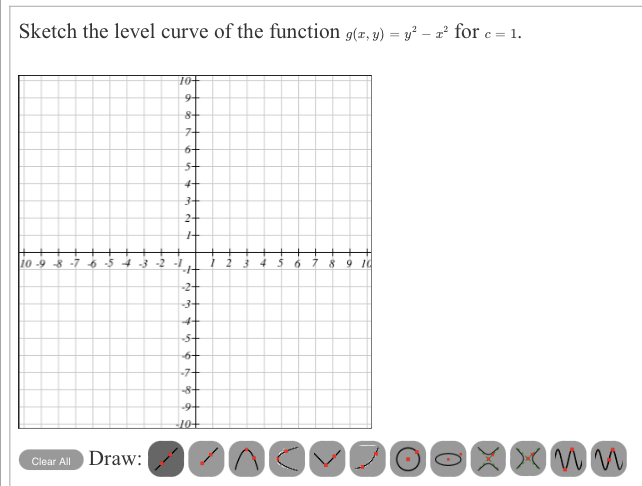 All Draw: Which of the following (z, y) ordered pairs are in