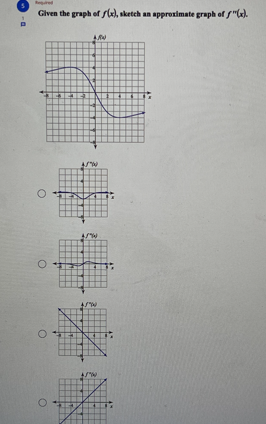 (-co, -1), - . . Decreasing: (-1, - ,) Critical points at: