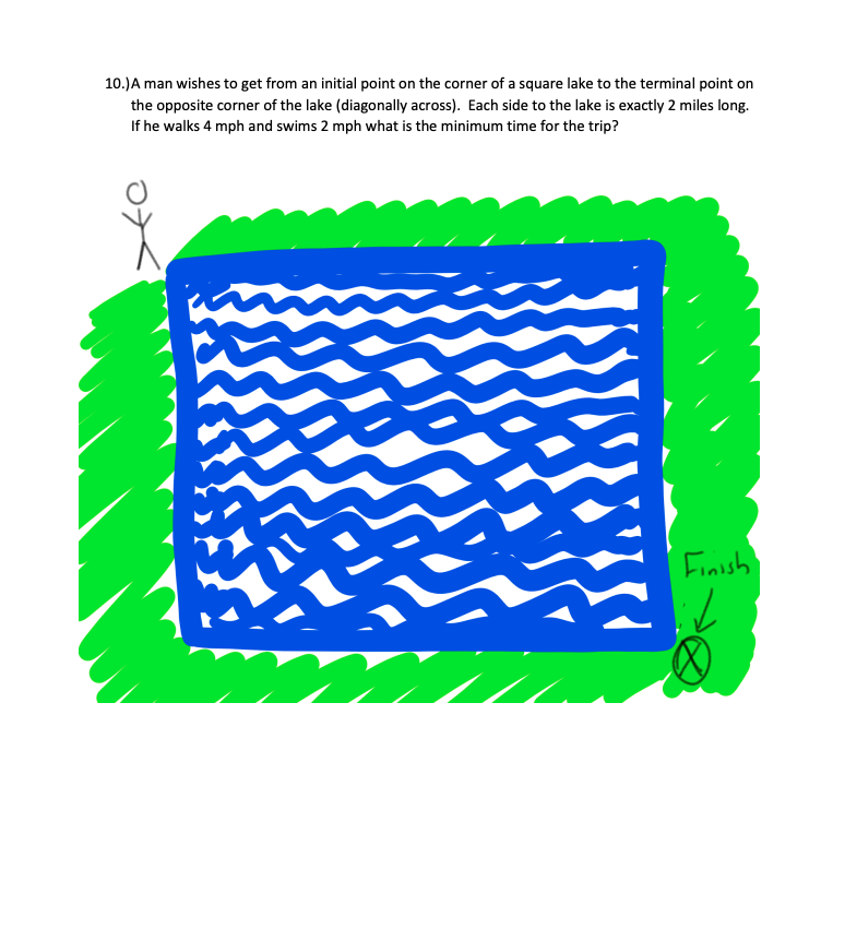 of a square lake to the terminal point on the opposite corner