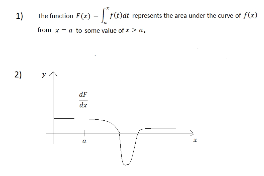 please see attached 1) The function F(x) = f (t)dt represents the