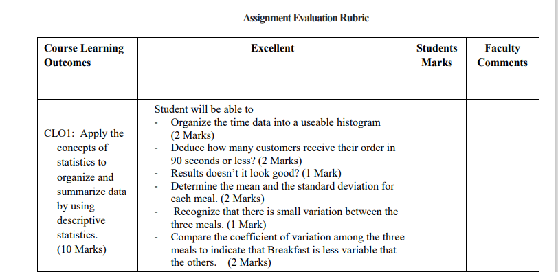  Please solve question 1 and 2. McDonald's Time Line Case Study