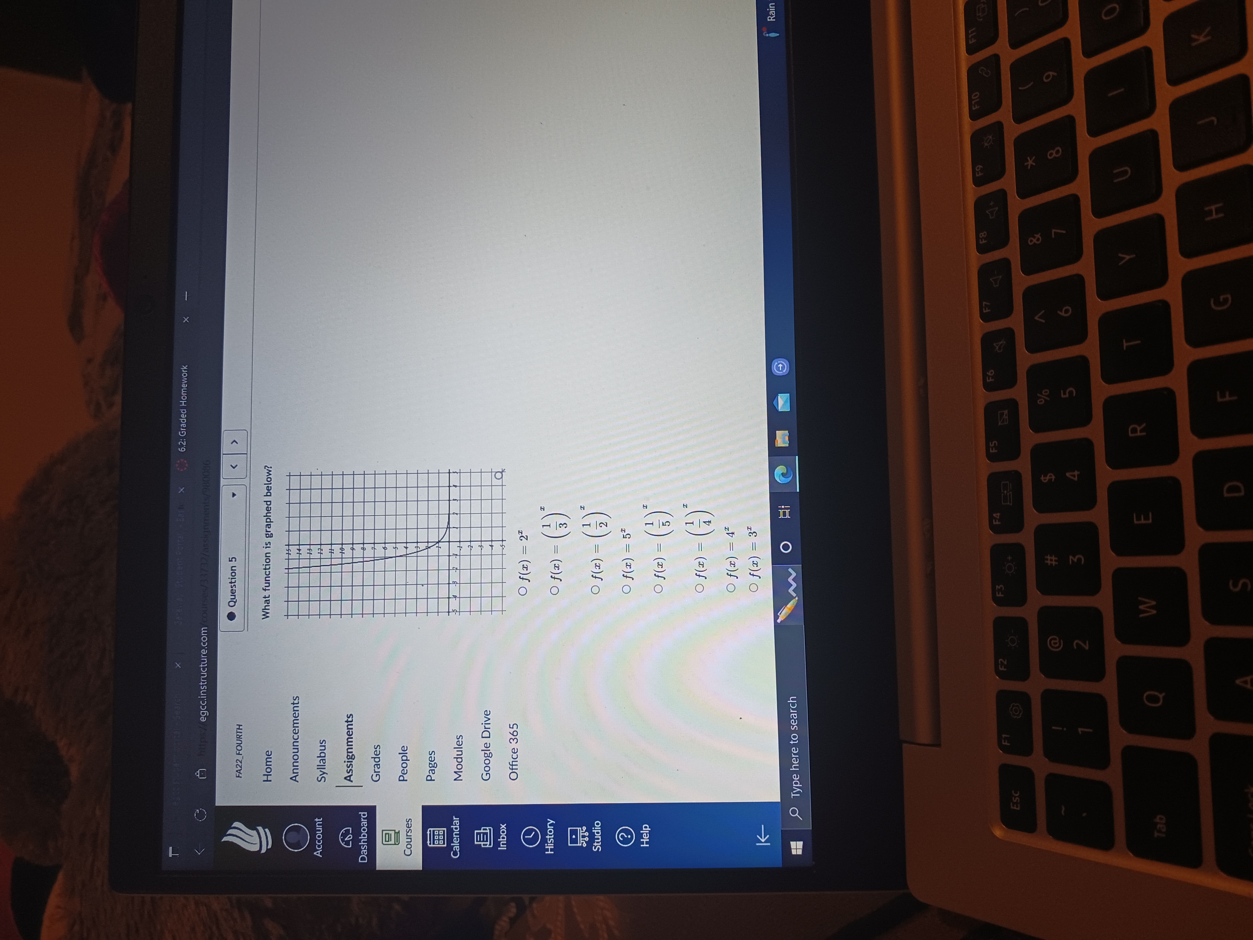What function is graphed below? O Announcements Account Syllabus Assignments Dashboard Grades