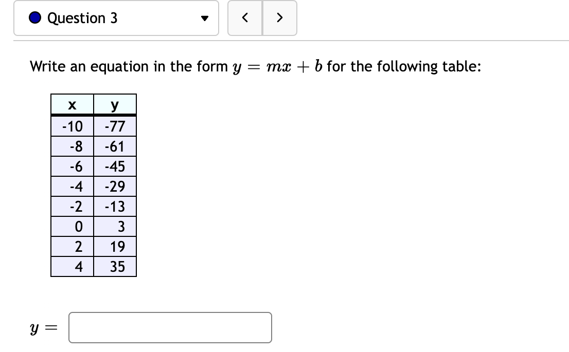 line of best fit, y = mx + b, and the coefficient