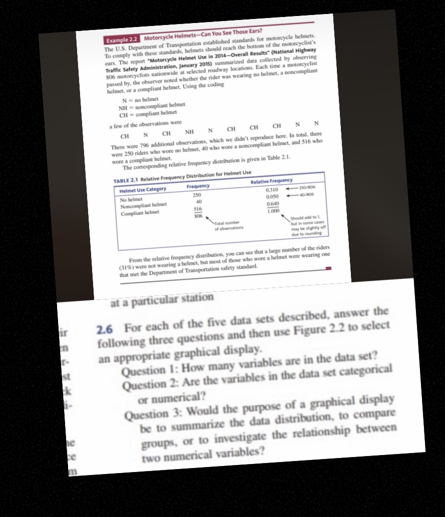 Answer 2.6 please Example 2.2 Motorcycle Helmets-Can You See Those Ears? The