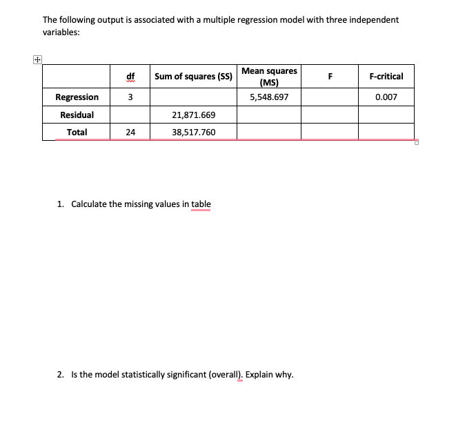 three independent variables: df Sum of squares (SS) Mean squares F-critical (MS