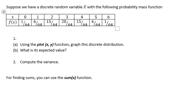 probability mass function X 0 1 2 3 4 5 6 f(x)