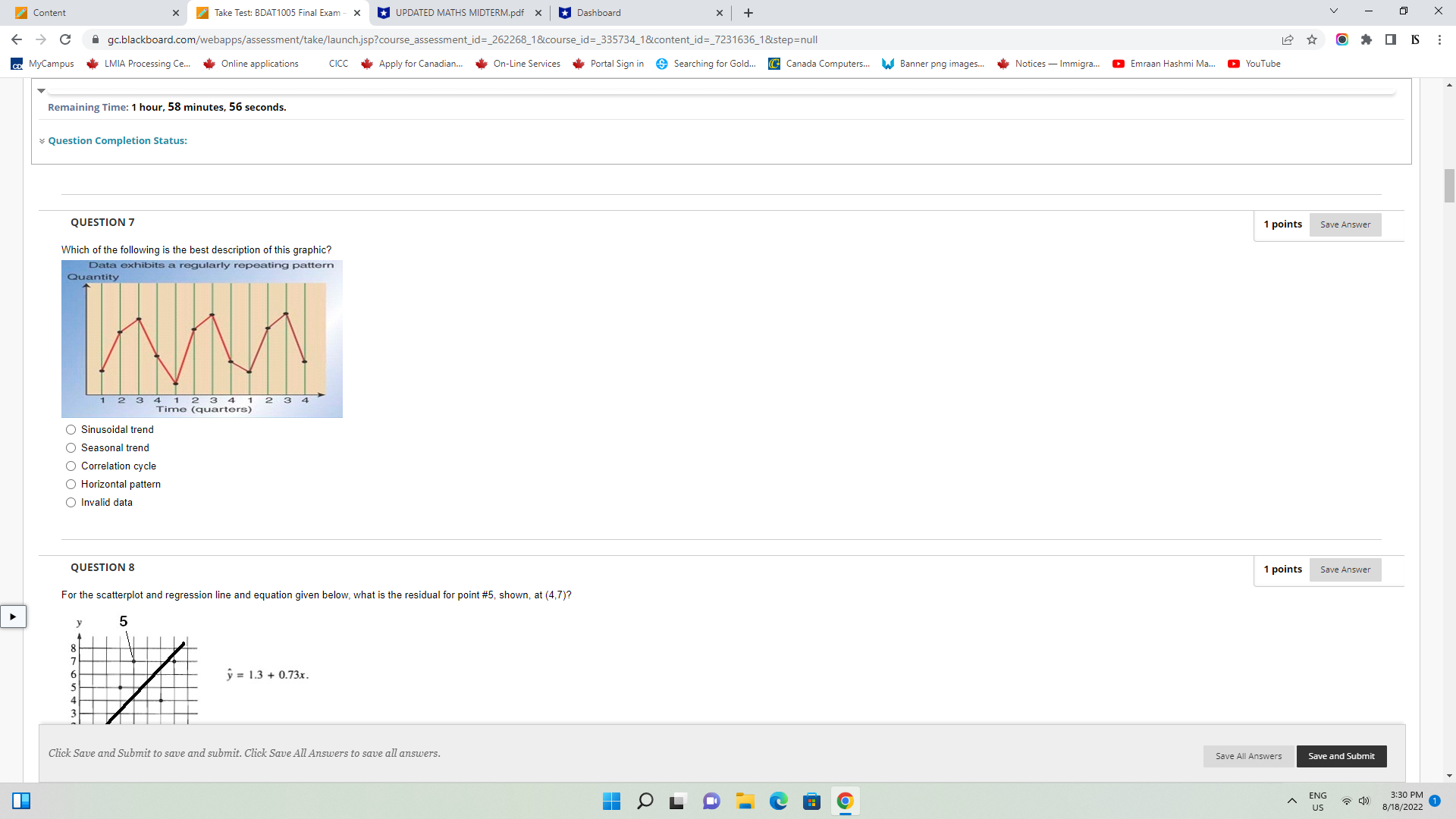 (quarters) 2 O We'd see a low positive correlation coefficient. The residuals