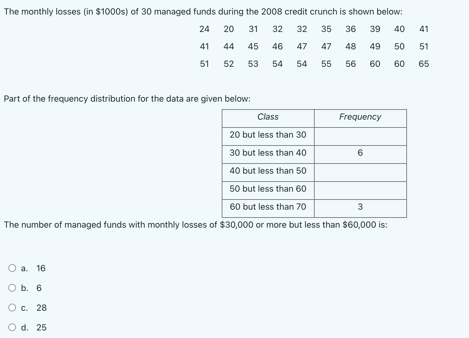 50 51 51 52 53 54 54 55 56 60 60 65