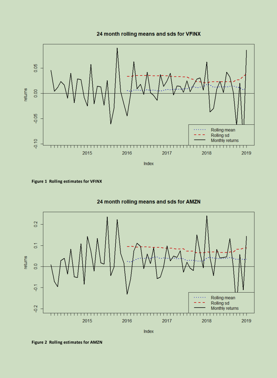 2014 through January, 2019. The following R output gives the estimates of