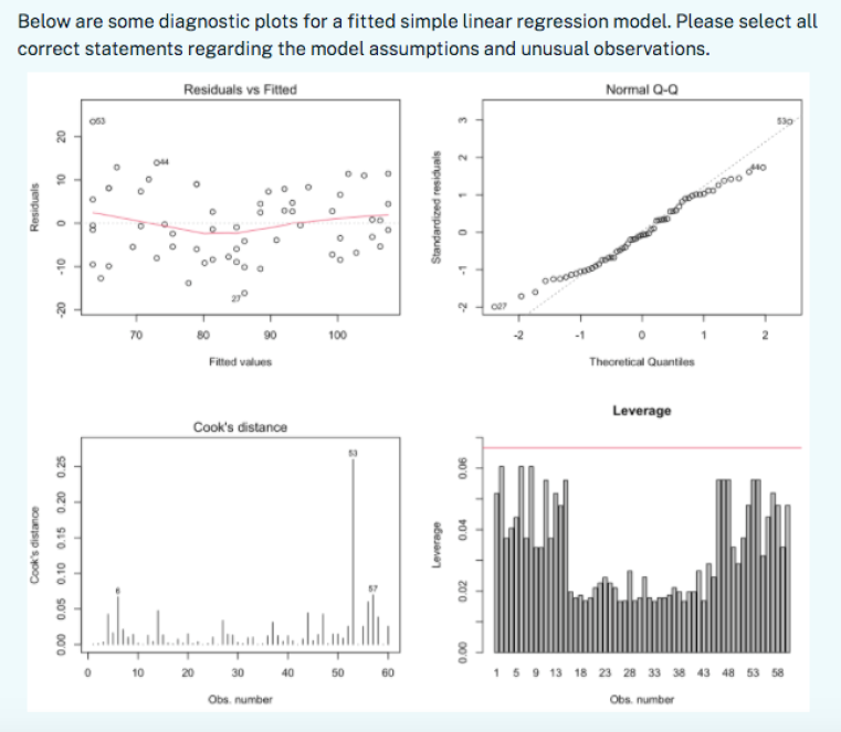  \fSelect one or more: a. There are no obvious high-leverage points.