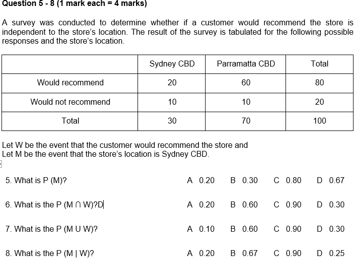 survey was conducted to determine whether if a customer would recommend the