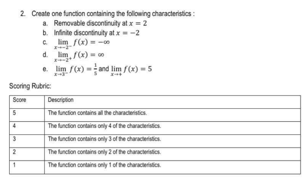 PLEASE SEE RHE RUBRICS BELOW 2. Create one function containing the following