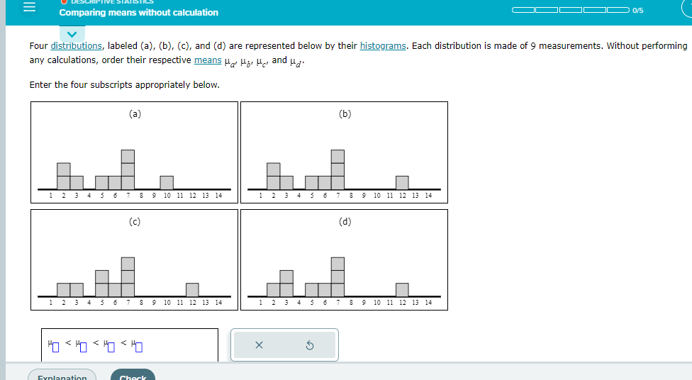 (c), and (d) are represented below by their histograms. Each distribution is
