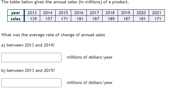 rate of change of annual sales a} between 2013 and 2014? b}