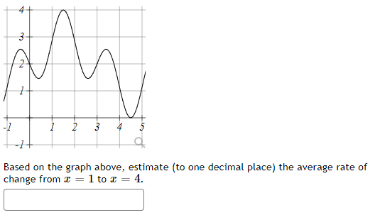 between H113 and 2:315? Base-2| an the graph above, estimate {to one