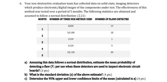  6. Your non-destructive evaluation team has collected data on solid-state, imaging