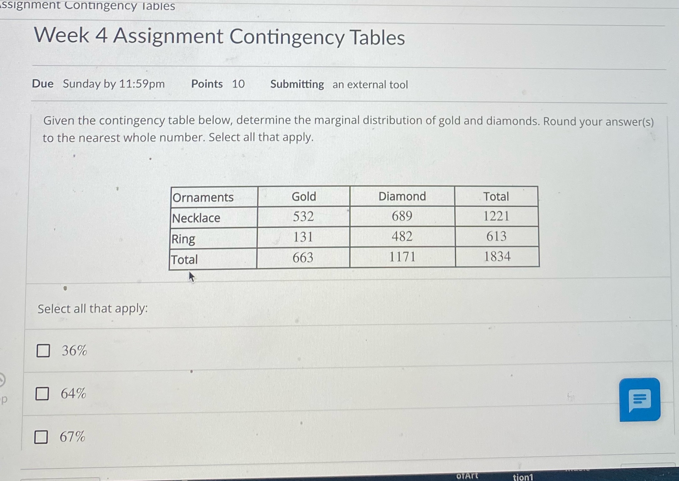 ssignment Contingency Tables Week 4 Assignment Contingency Tables Due Sunday by