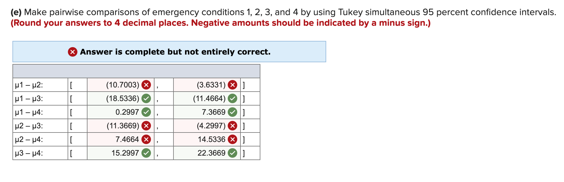 37 19 Least Squares Means Estimates Panel Estimate Condition Estimate A 21.500000