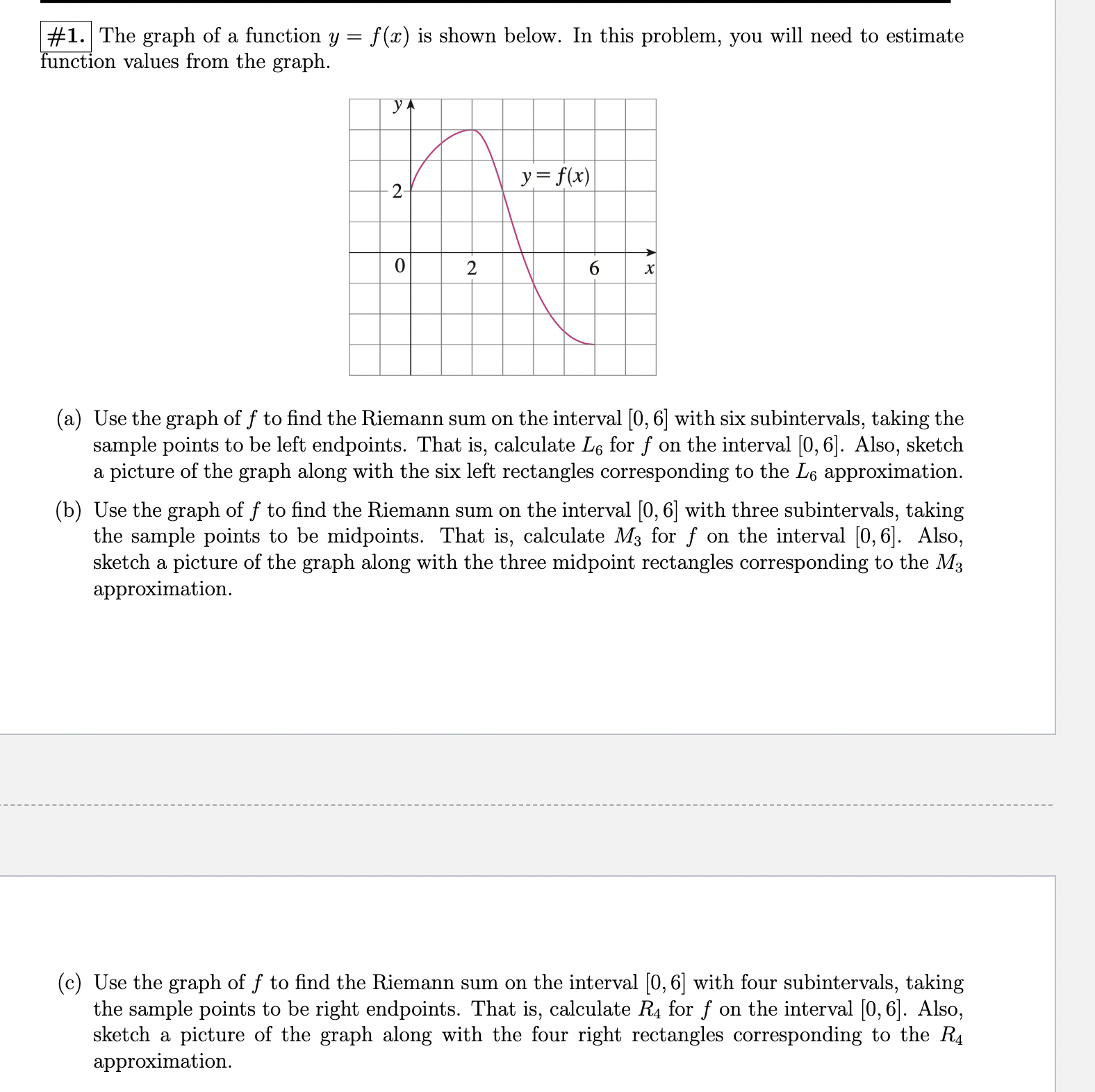  The graph of a function y = f(.'l?) is shown below.