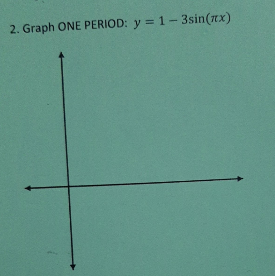 2. Graph ONE PERIOD: y = 1 - 3sin(Ttx)