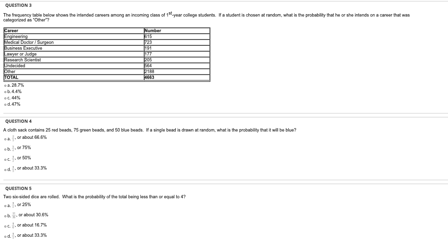723 191 Lawyer or Judge 177 Research Scientist Undecided 205 564 Other