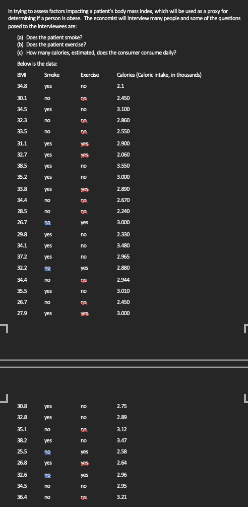 shown that the rate of people becoming overweight and obese is growing