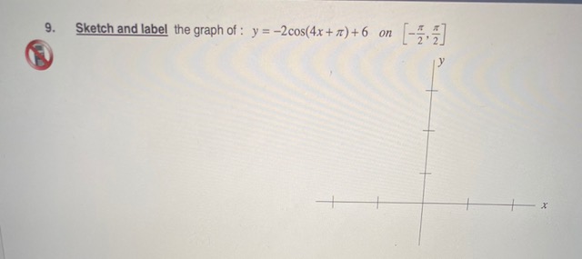 9. thegraph0f: y = on
