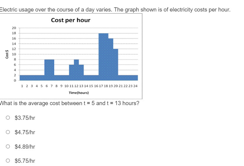 O 2T O TT O 1 0 0What is the average value
