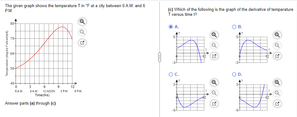 choose the correct answer. The given graph shows the temperature T in